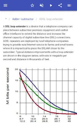 Telecommunications equipment android App screenshot 6